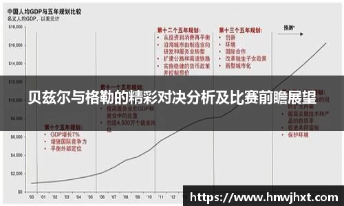 贝兹尔与格勒的精彩对决分析及比赛前瞻展望